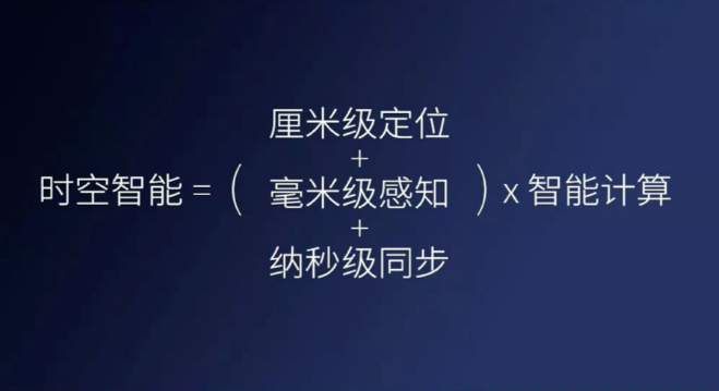 千尋cors、千尋知寸升級版即將上線，兼容5星16頻！